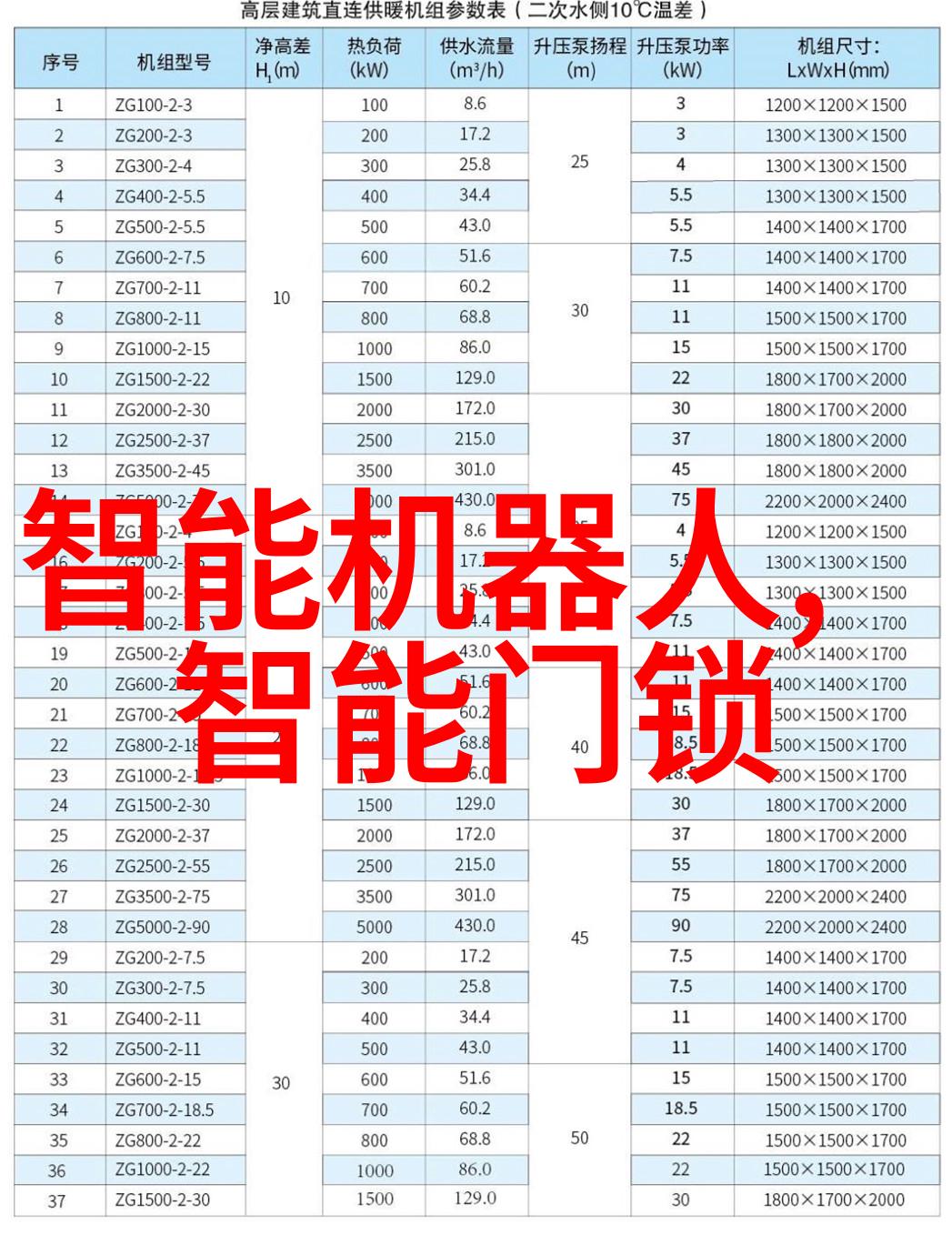 测量计量仪器精密度高的科学工具