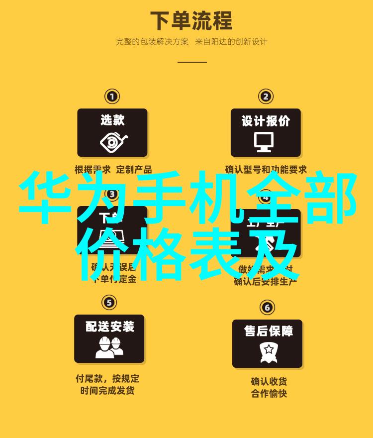 神话探秘揭秘封神问道行的奥秘