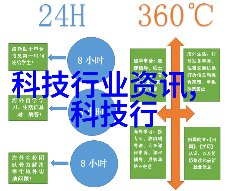 工业精准监测温湿度仪器的智慧守护