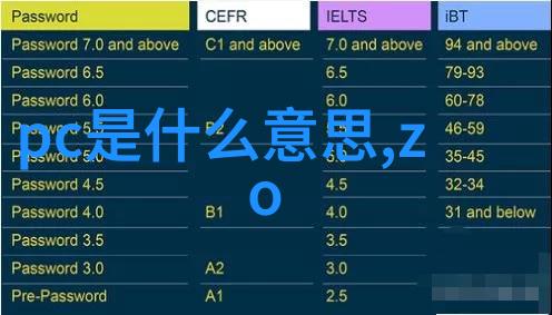 空中重压与心灵轻盈大气层的双重奏鸣