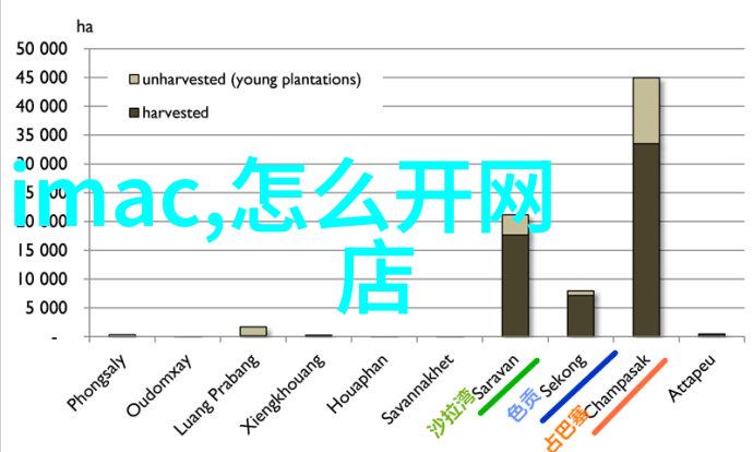 美的微波炉不仅烤面包还能烤笑容
