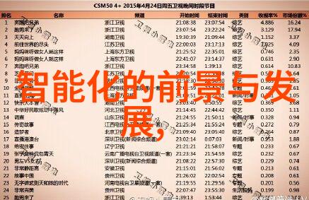 他撑腰的故事