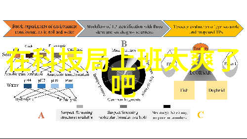 冷库设备生产厂家选择哪一家才能确保质量与安全