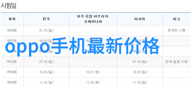 塑料的秘方创意与实用相结合的PVC配方之旅