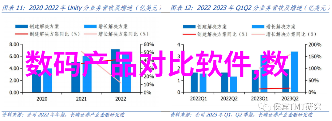 全民核酸大考谁怕谁谁是谁