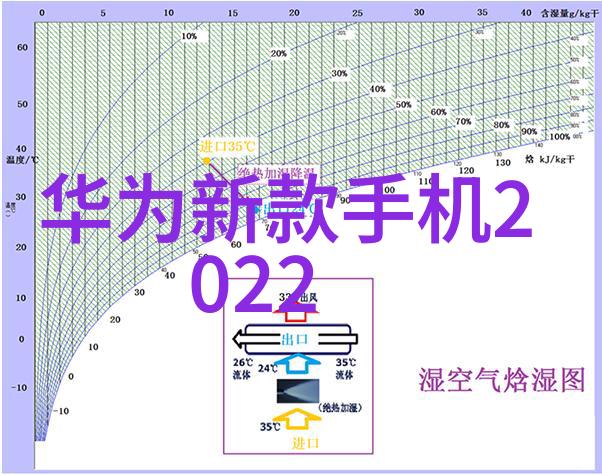 水电工程的建造之道从规划到完工的精妙步骤