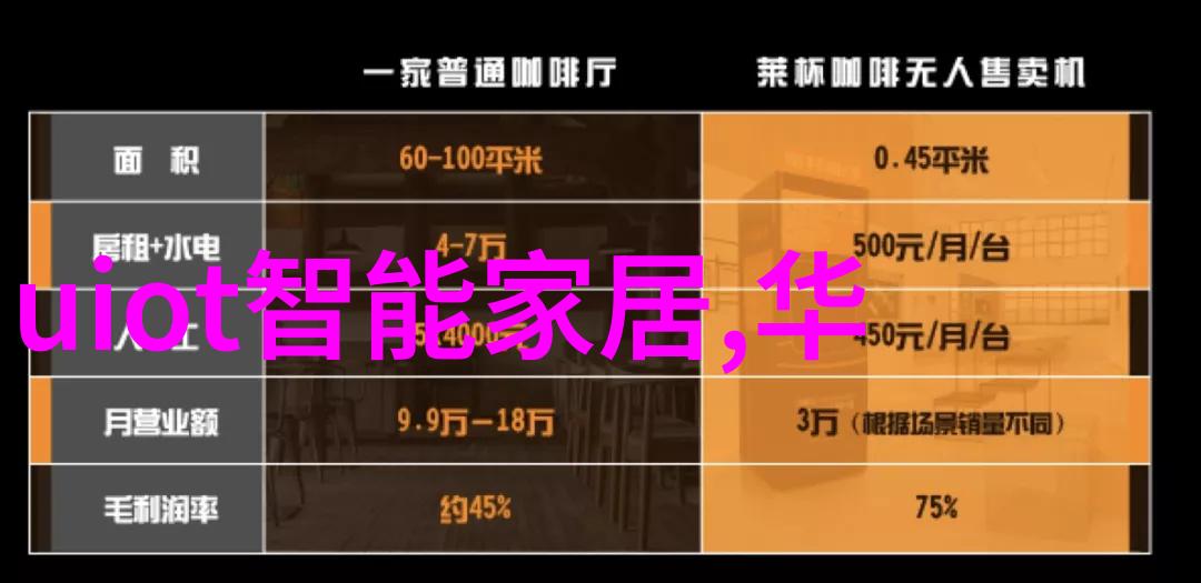 粘度计测量精确科学工具