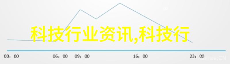 反应釜与反应器的区别化学工艺中的选择与应用