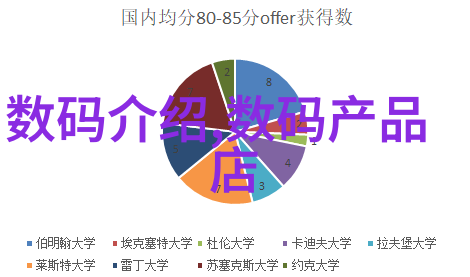 在哪里可以找到提供培训课程以获取商用密码测评师证书的机构