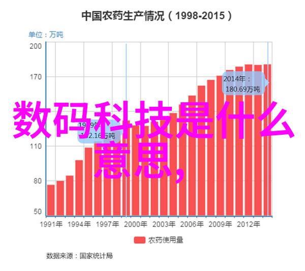 不锈钢丝网填料网-耐腐蚀高效过滤的精密筛分解决方案