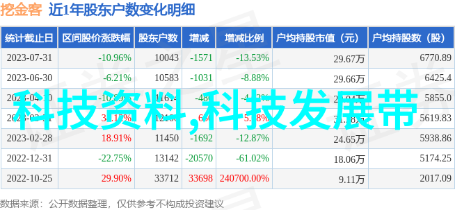 太阳能设备安装过程中需要注意哪些安全问题