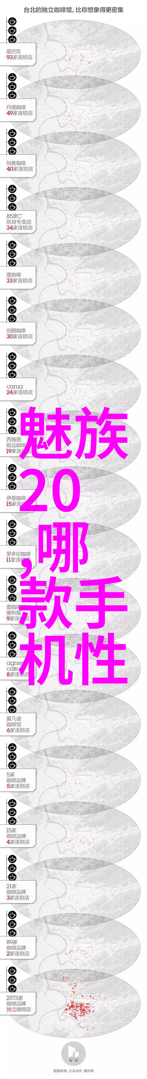 从原材料到最终产品全程监控的重要性探究