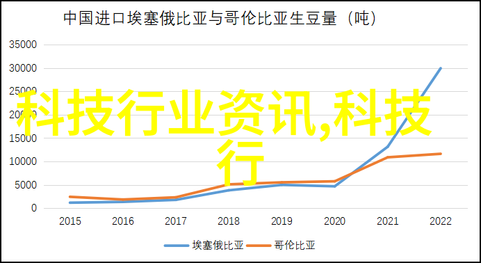 逆温转换从冰冷到炽热的换热器之旅