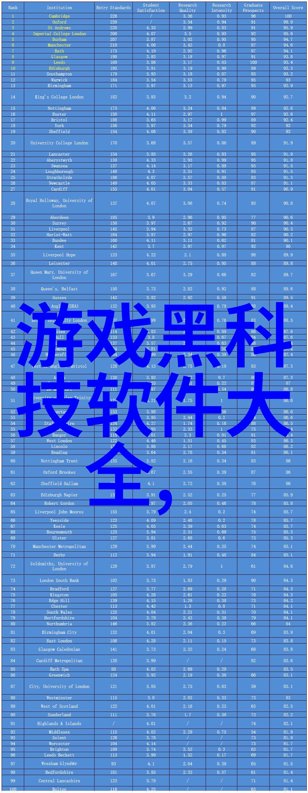 下载华为运动健康手表app后我能监测哪些关键指标