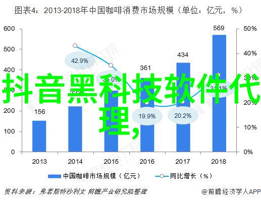 绿色环保PE管材厂家如何响应环境保护要求