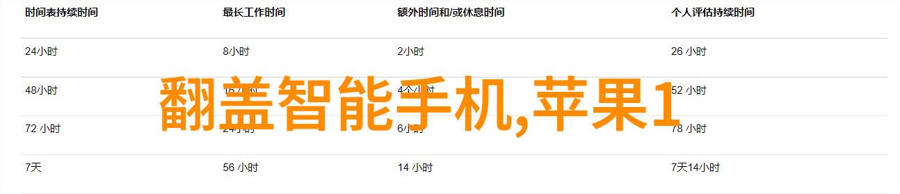 二手反应釜设备回收环保与节约的智慧选择