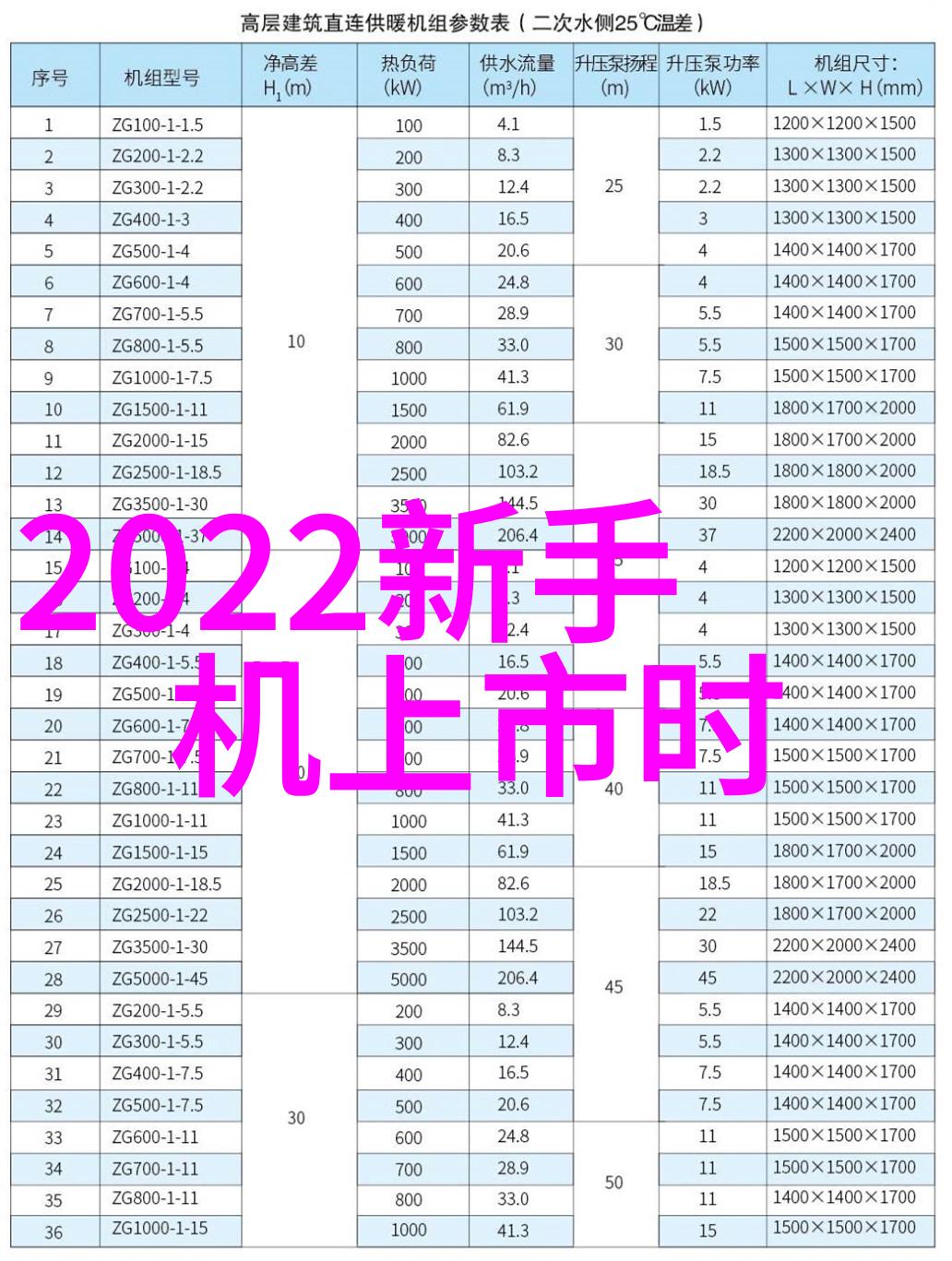 生活小技巧我是怎么用T型波纹填料让家具变得时尚又耐用