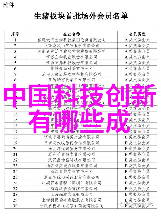 不锈钢反应釜的魔法世界化工实验室中的万能巨匠