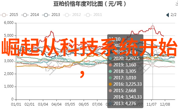 化工胶囊剂机械胶囊的机智之旅化学的幽默故事
