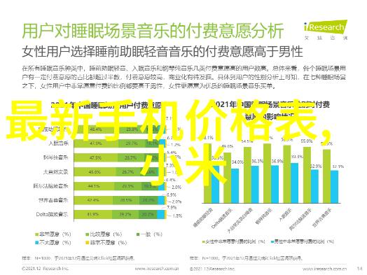 华为最新芯片高性能智能手机解决方案