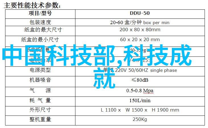 甜品与药物的巧妙融合-姜汁撞奶TXT阿司匹林味蕾上的医学奇遇
