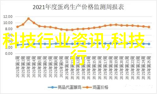 食品安全在先高级防腐材料应用于饮料灌装机