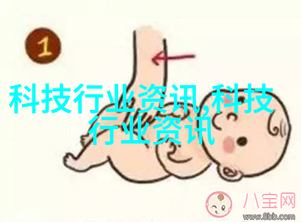 曲线形艺术