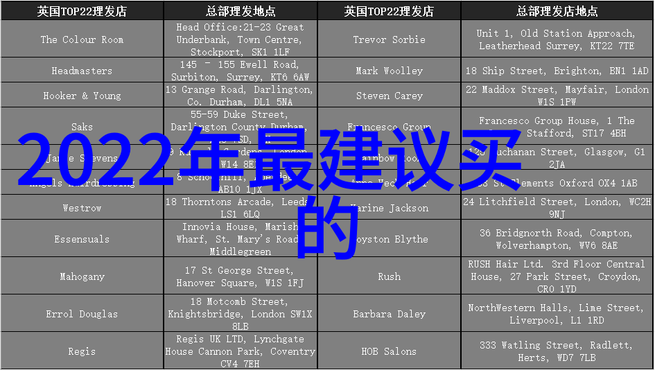 智能制造时代的就业机遇哪些行业单位成为人才市场的新热点
