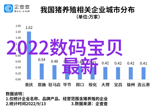 星闪技术点亮未来光电革命的璀璨火花