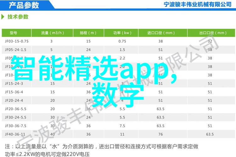 不锈钢波纹填料的应用与特性分析