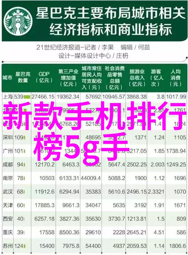 IR-CA系列固态红外测温仪人物中的雏菊花语