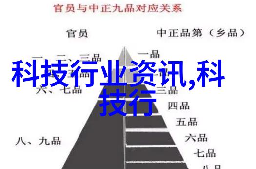 超级反应器高温高压反应釜的多功能应用与创新前景