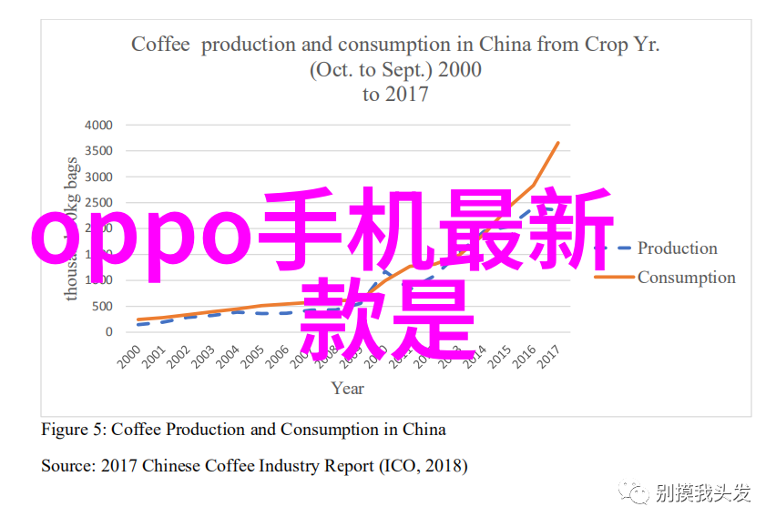 化工净制-高效纯净技术的应用与挑战