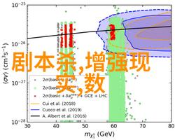 金属之美不锈钢的多样面貌与应用探究