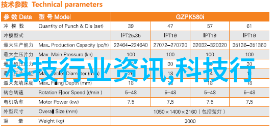 主题我是如何设计出那款完美反应釜的