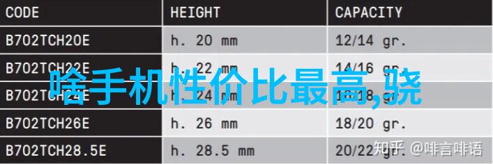 如何利用新浪财经网进行个人理财规划