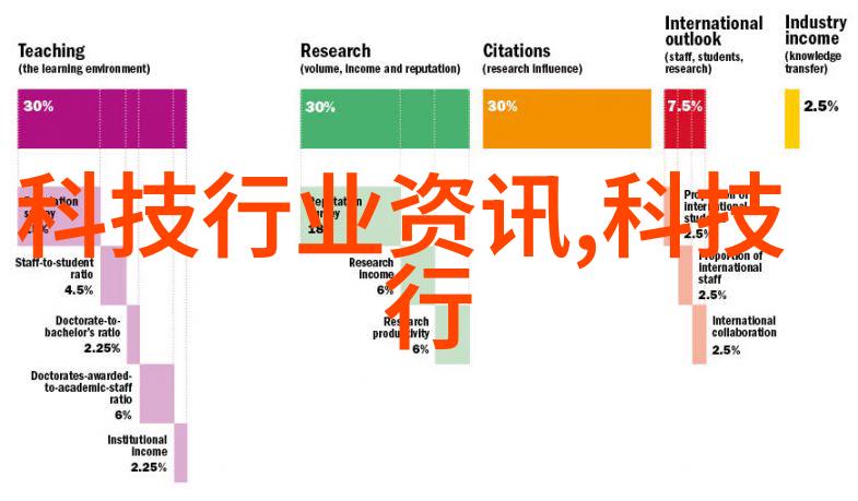药物喷雾剂的精确制造揭秘高效干燥技术