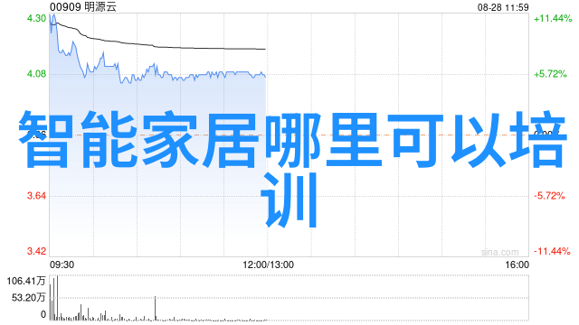 社会中别墅装修与普通房屋装修的差异探究专业设计公司如何助力完美空间创建