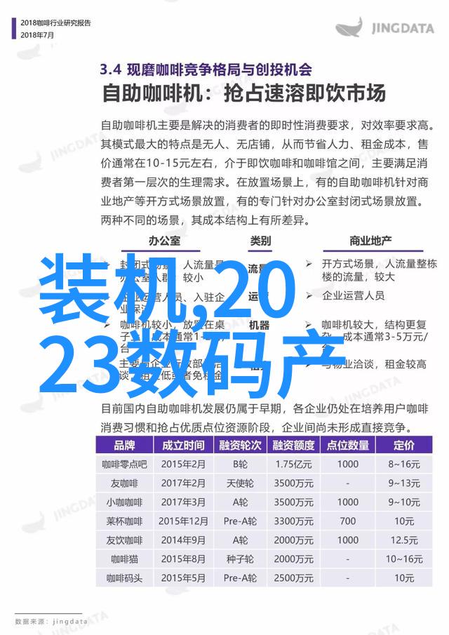 芯片法案新时代的高科技产业政策引领者