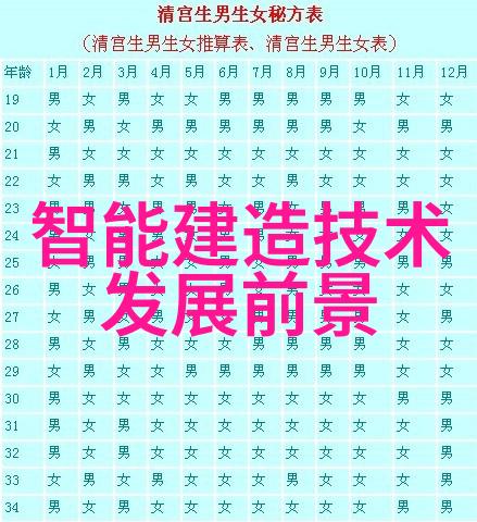 海外厨师联军厨房里的激战2新篇章