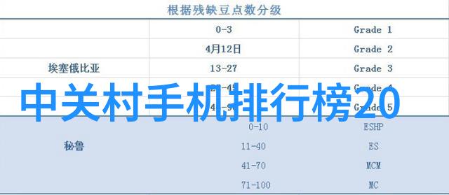 配件图片大全我来教你如何找到完美的配件