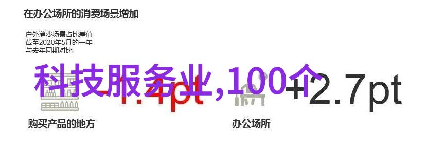 可穿戴医疗设备产品有哪些-智慧健康的衣领探索未来可穿戴医疗设备的多样化世界