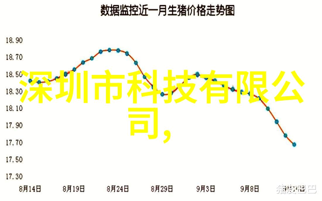 厨房里的激情交融公与淑婷的热情料理之旅