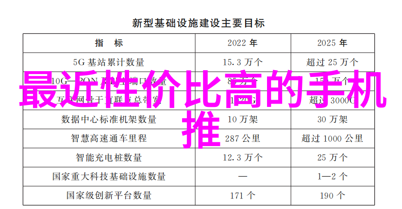 从历史到现代黄磷在农业中的发展历程