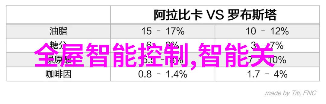 天津德国应用技术大学桥梁学术与实践的交汇点