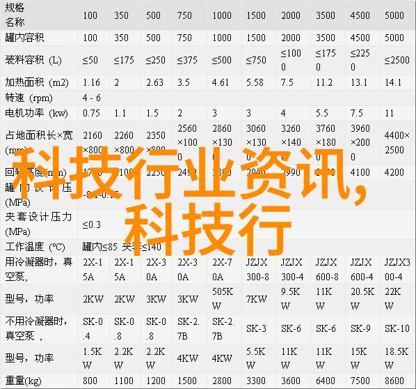汽车配件大冒险从零到英雄的换挡之旅