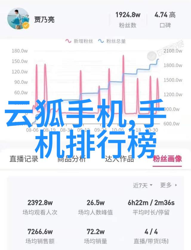冷链物流革新如何提升制冷设备企业的竞争力