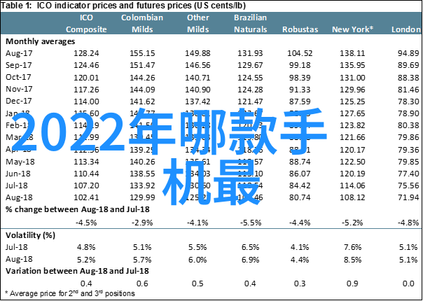 多参数水质分析仪检测多维度清洁度