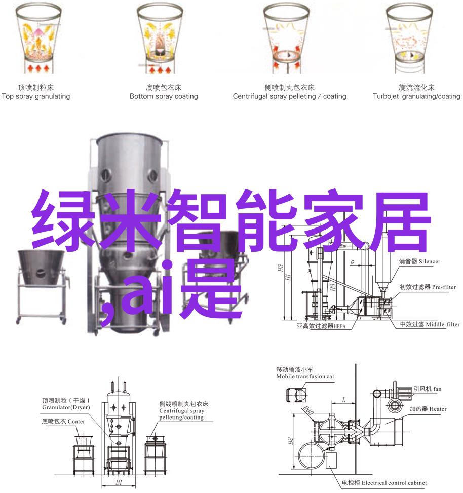 机器之心粉碎的旋律