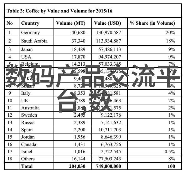 WRITEAS红酒塞传统葡萄酒酿造与现代时尚融合